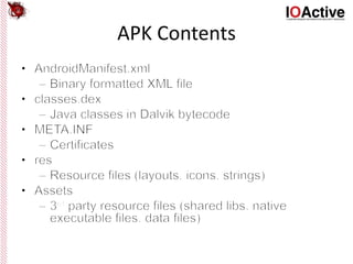 APK Contents
 