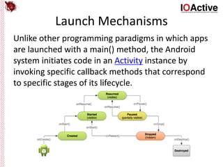Launch Mechanisms
Unlike other programming paradigms in which apps
are launched with a main() method, the Android
system initiates code in an Activity instance by
invoking specific callback methods that correspond
to specific stages of its lifecycle.
 