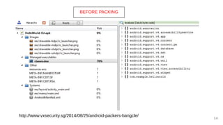 14
http://www.vxsecurity.sg/2014/08/25/android-packers-bangcle/
BEFORE PACKING
 