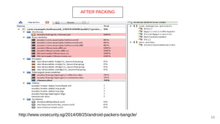 15
http://www.vxsecurity.sg/2014/08/25/android-packers-bangcle/
AFTER PACKING
 