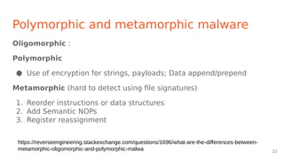 Polymorphic and metamorphic malware
Oligomorphic :
Polymorphic
● Use of encryption for strings, payloads; Data append/prepend
Metamorphic (hard to detect using file signatures)
1. Reorder instructions or data structures
2. Add Semantic NOPs
3. Register reassignment
21
https://reverseengineering.stackexchange.com/questions/1696/what-are-the-differences-between-
metamorphic-oligomorphic-and-polymorphic-malwa
 