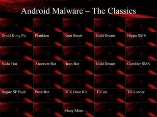 12
Android Malware – The Classics
Droid Kung Fu Plankton Root Smart Gold Dream Hippo SMS
Nicki Bot Anserver Bot Bean Bot Gold Dream Gambler SMS
Rogue SP Push Push Bot DFK Boot Kit FJCon TG Loader
Many More …
 