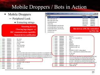25
Mobile Droppers / Bots in Action
 Mobile Droppers
─ Peripheral Look
● Extracting strings
Mounting devices
Clearing logs (logcat –c)
IRC communication capability
Rooted device notification
Bot driven APK file embedded
in PNG file
 