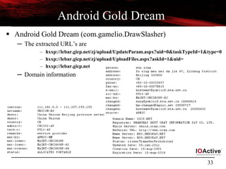 33
Android Gold Dream
 Android Gold Dream (com.gamelio.DrawSlasher)
─ The extracted URL’s are
– hxxp://lebar.gicp.net/zj/upload/UpdateParam.aspx?uid=0&taskTypeId=1&type=0
– hxxp://lebar.gicp.net/zj/upload/UploadFiles.aspx?askId=1&uid=
– hxxp://lebar.gicp.net
─ Domain information
 