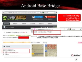 36
Android Base Bridge
Android Base Bridge
served heavily on
different markets
in China
 