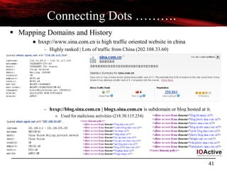 41
Connecting Dots ……….
 Mapping Domains and History
● hxxp://www.sina.com.cn is high traffic oriented website in china
– Highly ranked | Lots of traffic from China (202.108.33.60)
– hxxp://blog.sina.com.cn | blogx.sina.com.cn is subdomain or blog hosted at it.
» Used for malicious activities (218.30.115.254)
 