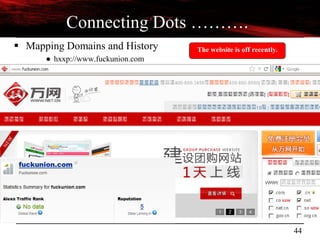 44
Connecting Dots ……….
 Mapping Domains and History
● hxxp://www.fuckunion.com
The website is off recently.
 