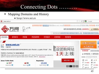 45
Connecting Dots ……….
 Mapping Domains and History
● hxxp://www.net.cn
 