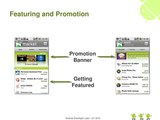 Featuring and Promotion




                   Promotion
                    Banner


                      Getting
                     Featured




                Android Developer Labs – Q1 2010
 