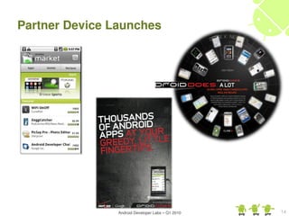 Partner Device Launches




                Android Developer Labs – Q1 2010   14
 