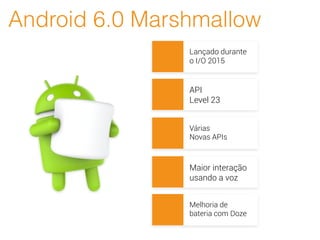 Android 6.0 Marshmallow
Lançado durante
o I/O 2015
Várias
Novas APIs
API
Level 23
Maior interação
usando a voz
Melhoria de
bateria com Doze
 