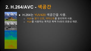 ● H.264는 YUV420 색공간을 사용.
o YUV는 밝기 신호, 색차신호를 분리하여 사용.
o YUV를 사용하는 목적은 흑백 TV와의 호환성 때문.
2. H.264/AVC - 색공간
 