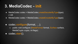 ● MediaCodec codec = MediaCodec.createDecoderByType(type);
// OR
● MediaCodec codec = MediaCodec.createEncoderByType(type);
● codec.configure(format, …);
o public void configure (MediaFormat format, Surface surface,
MediaCrypto crypto, int flags);
● codec.start();
3. MediaCodec - init
 