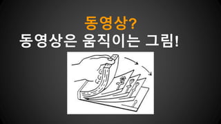 동영상?
동영상은 움직이는 그림!
 