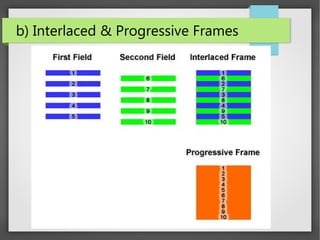 Android Media Player Development | PPT
