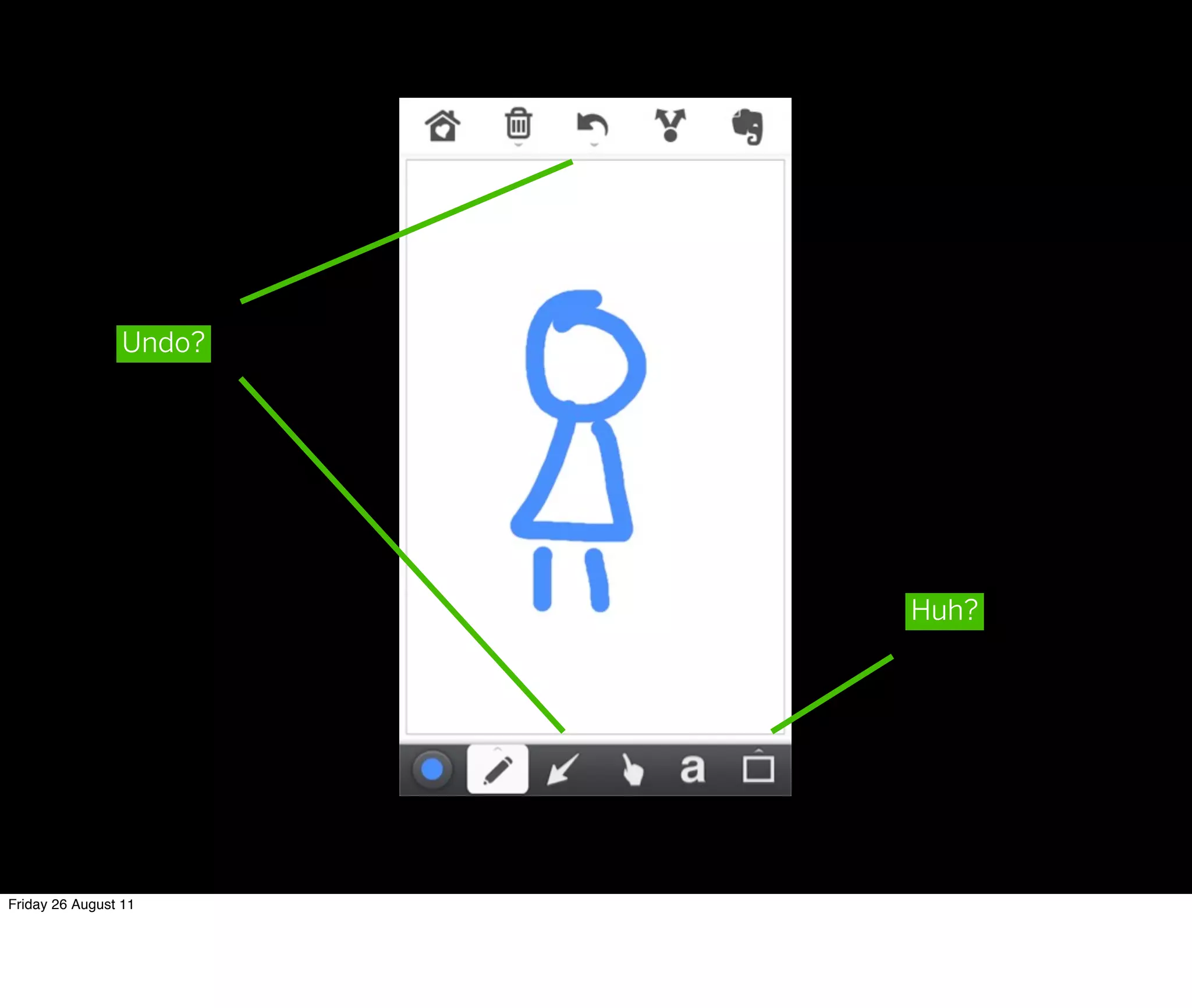 Undo?




                         Huh?




Friday 26 August 11
 
