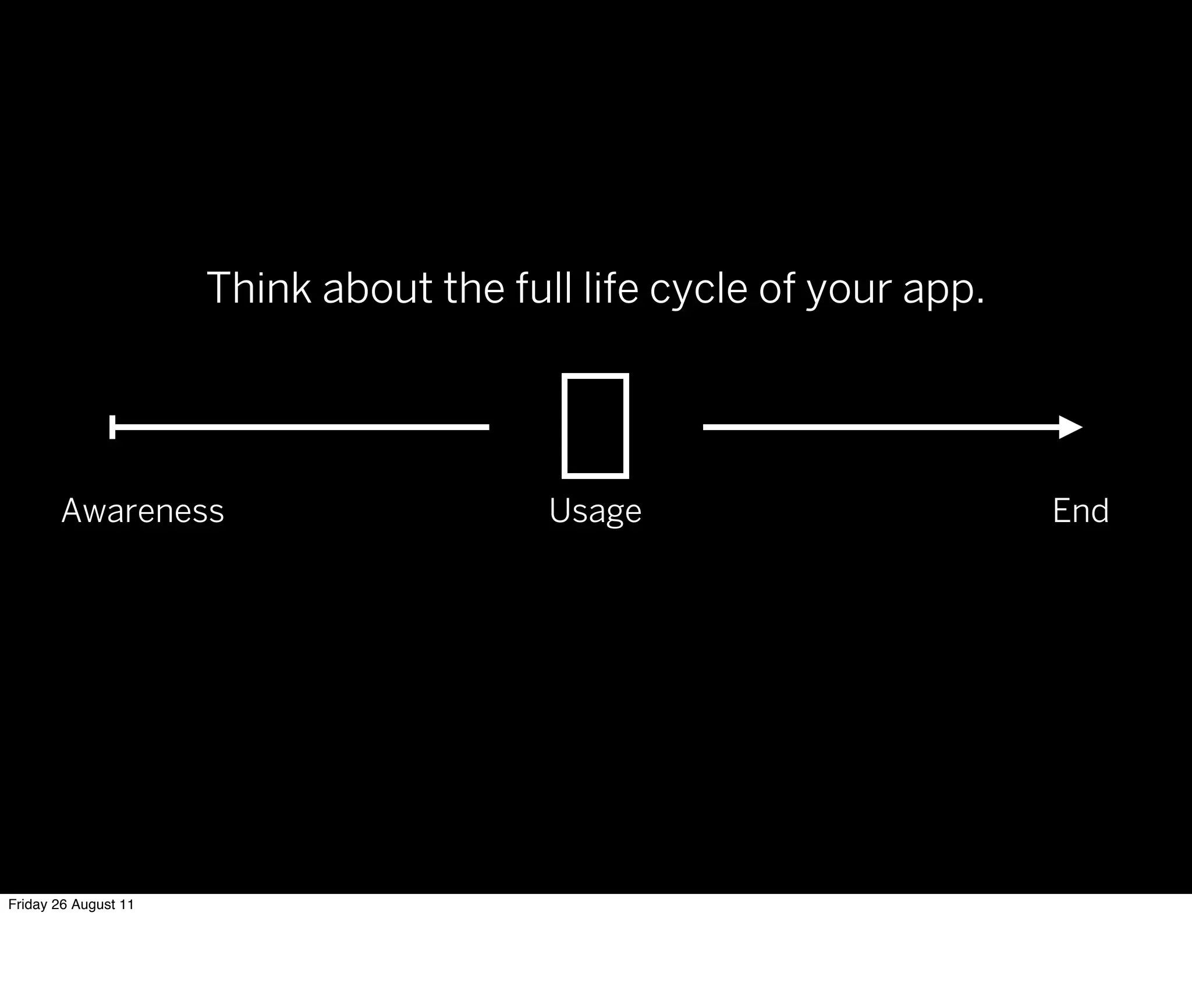 Think about the full life cycle of your app.




       Awareness                         Usage                       End




Friday 26 August 11
 