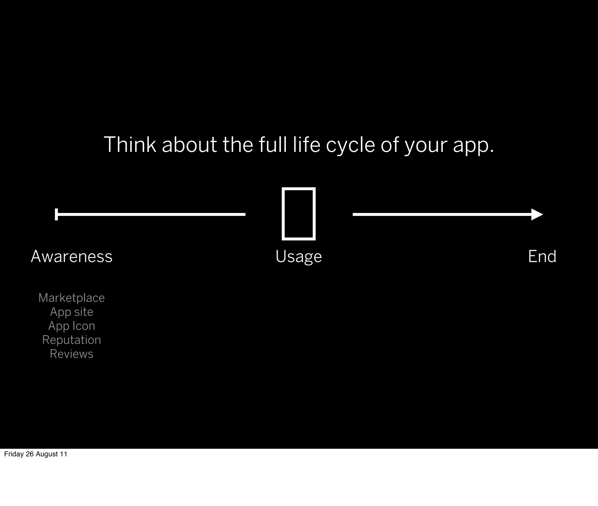 Think about the full life cycle of your app.




       Awareness                         Usage                       End

          Marketplace
           App site
           App Icon
          Reputation
           Reviews




Friday 26 August 11
 