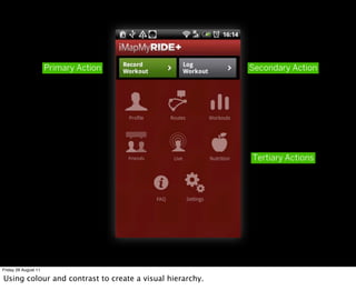 Primary Action                      Secondary Action




                                                          Tertiary Actions




Friday 26 August 11

Using colour and contrast to create a visual hierarchy.
 