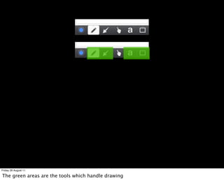 Friday 26 August 11

The green areas are the tools which handle drawing
 