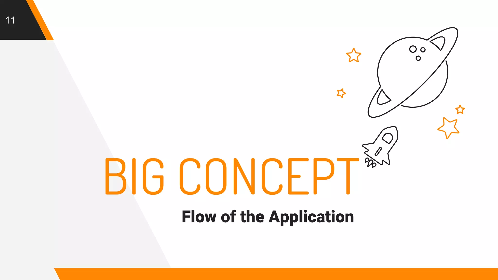 11
BIG CONCEPT
Flow of the Application
 