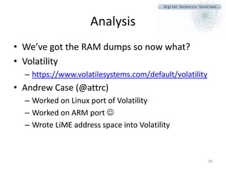 Android Mind Reading: Android Live Memory Analysis with LiME and ...