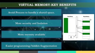 Android Memory Management | PPTX