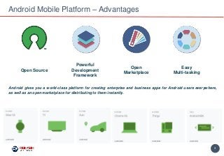 3
Android Mobile Platform – Advantages
Android gives you a world-class platform for creating enterprise and business apps for Android users everywhere,
as well as an open marketplace for distributing to them instantly.
Open Source
Easy
Multi-tasking
Powerful
Development
Framework
Open
Marketplace
 