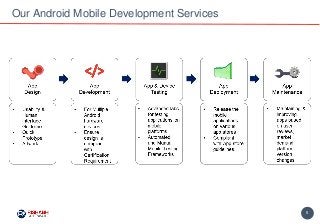 5
Our Android Mobile Development Services
 