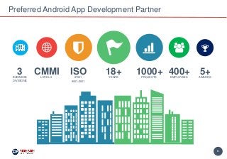 8
Preferred Android App Development Partner
18+YEARS
CMMILEVEL 3
1000+PROJECTS
5+AWARDS
400+EMPLOYEES
ISO27001
9001:2001
3BUSINESS
DIVISIONS
 