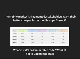 The Mobile market is fragmented, stakeholders want their
better cheaper faster mobile app - Correct? 
What is if it's has Vulnerable code? WOW :D 
 - Yet to update the stats - 
 