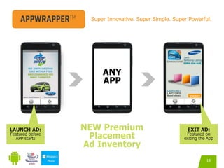 Super Innovative. Super Simple. Super Powerful. 
ANY 
APP 
NEW Premium 
Placement 
Ad Inventory 
EXIT AD: 
Featured on 
ex...