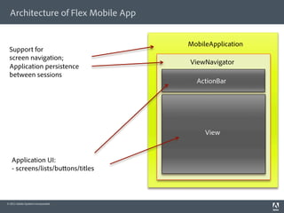 Architecture of Flex Mobile App


                                     MobileApplication
 Support for
 screen navigation;
                                     ViewNavigator
 Application persistence
 between sessions
                                       ActionBar




                                          View


   Application UI:
   - screens/lists/bu ons/titles



© 2011 Adobe Systems Incorporated.
 