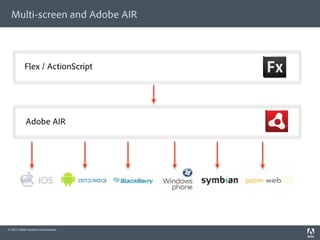 Multi-screen and Adobe AIR



           Flex / ActionScript




            Adobe AIR




© 2011 Adobe Systems Incorporated.
 