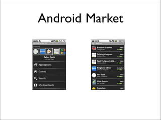 Android Market
 