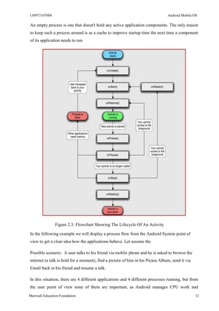 130973107008 Android Mobile OS 
Marwadi Education Foundation 12 
An empty process is one that doesn't hold any active application components. The only reason to keep such a process around is as a cache to improve startup time the next time a component of its application needs to run 
Figure 2.3: Flowchart Showing The Lifecycle Of An Activity 
In the following example we will display a process flow from the Android System point of view to get a clear idea how the applications behave. Let assume the 
Possible scenario: A user talks to his friend via mobile phone and he is asked to browse the internet (a talk is hold for a moment), find a picture of him in his Picasa Album, send it via Email back to his friend and resume a talk. 
In this situation, there are 4 different applications and 4 different processes running, but from the user point of view none of them are important, as Android manages CPU work and  