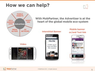 How we can help?
           MOBILE
           WEBSITE

                               With MobPartner, the Advertiser is at the
 iOS &                 SHOOT
ANDROID                 SMS     heart of the global mobile eco-system
 APPS     Advertiser

     MEDIA         AD                                                     Mobile banner
    BUYERS      NETWORK                 Interstitial Banner               or/and Text link




               Video




                                © MobPartner 2012 – All rights reserved
                                                                                             5
 