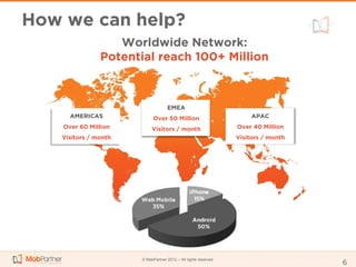 How we can help?
                  Worldwide Network:
               Potential reach 100+ Million



                                   EMEA
      AMERICAS              Over 50 Million                          APAC
    Over 60 Million        Visitors / month                     Over 40 Million
   Visitors / month                                             Visitors / month




                      © MobPartner 2012 – All rights reserved
                                                                                   6
 