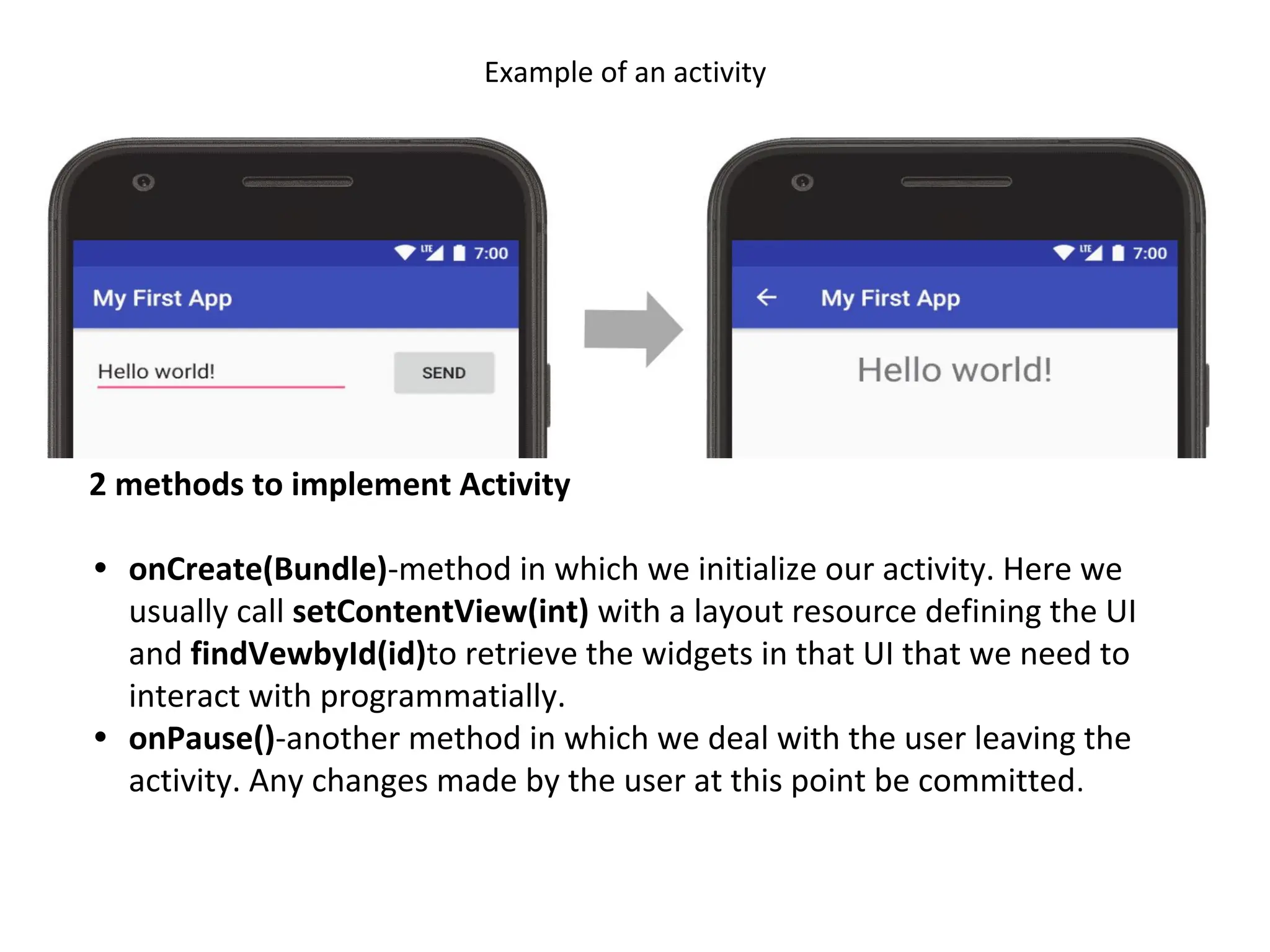 2 methods to implement Activity
• onCreate(Bundle)-method in which we initialize our activity. Here we
usually call setContentView(int) with a layout resource defining the UI
and findVewbyId(id)to retrieve the widgets in that UI that we need to
interact with programmatially.
• onPause()-another method in which we deal with the user leaving the
activity. Any changes made by the user at this point be committed.
Example of an activity
 