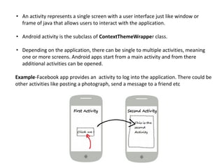 android_mod_3.useful for bca students for their last sem | PDF