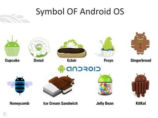 Symbol OF Android OS

 