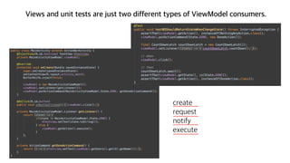 Views and unit tests are just two different types of ViewModel consumers.
create
request
notify
execute
 