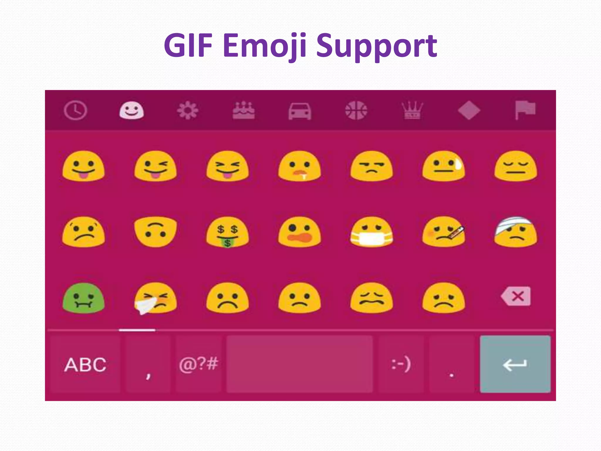 GIF Emoji Support