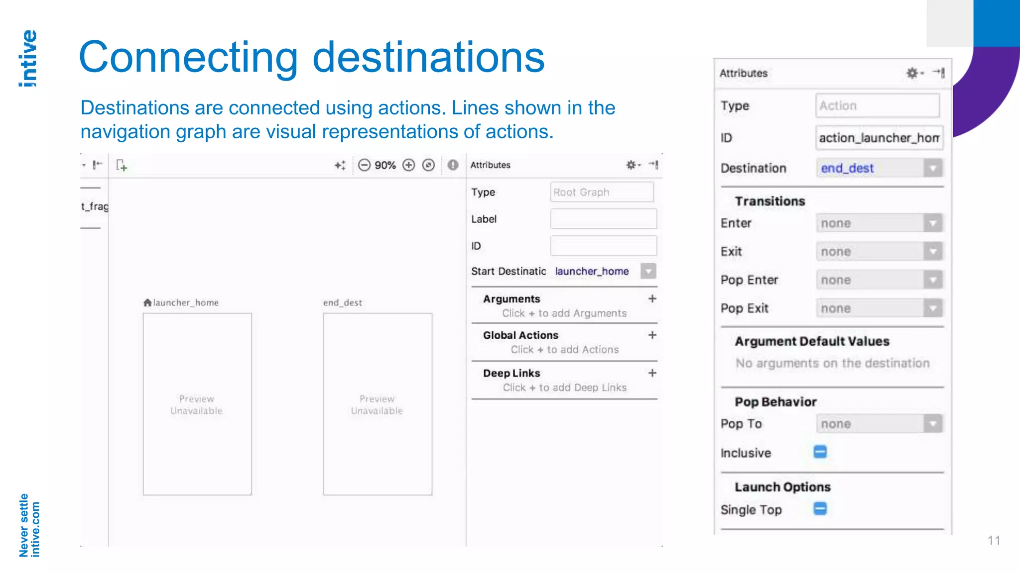 Neversettle
intive.com
11
Connecting destinations
Destinations are connected using actions. Lines shown in the
navigation graph are visual representations of actions.
 
