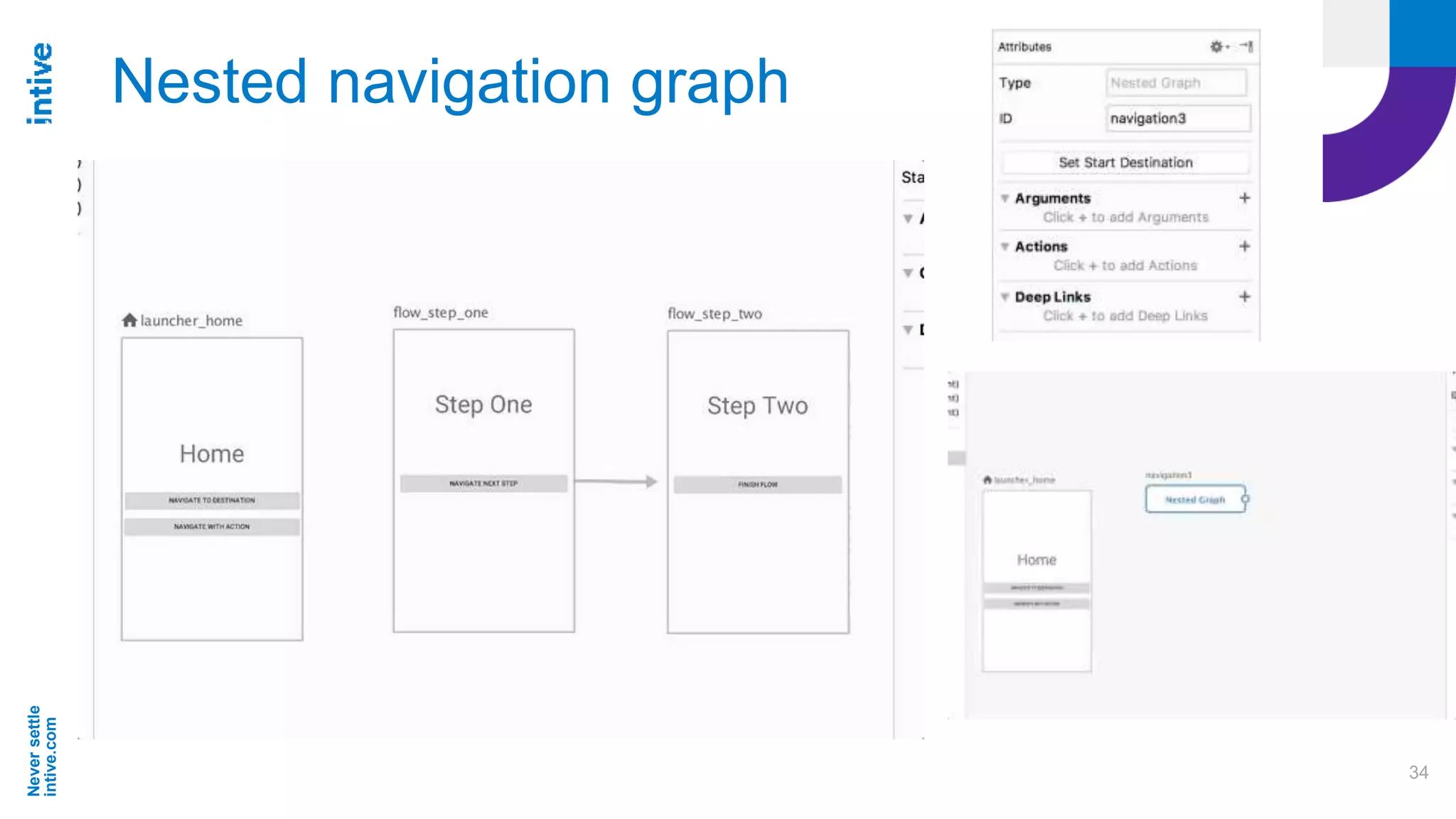 Neversettle
intive.com
34
Nested navigation graph
 