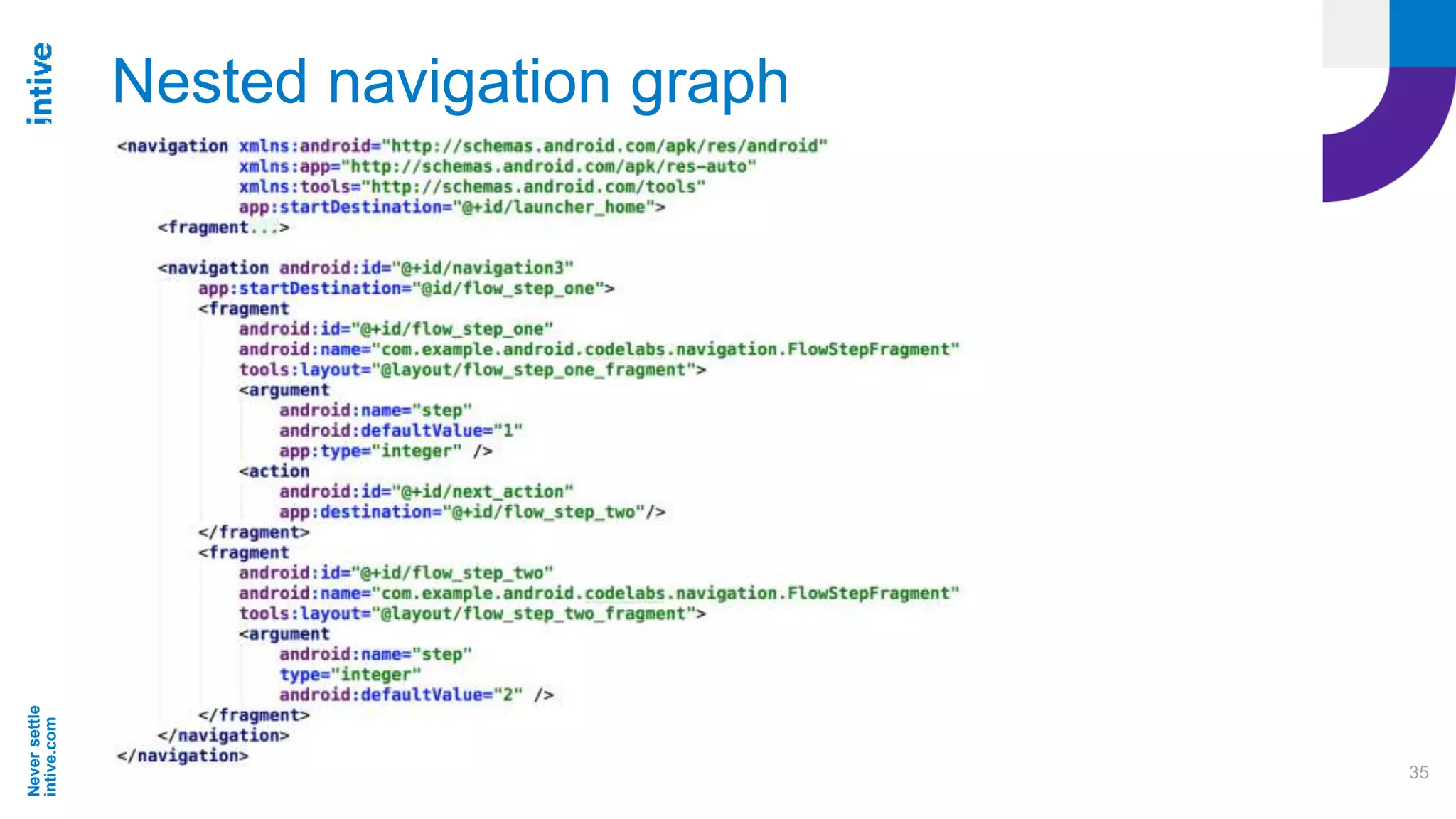 Neversettle
intive.com
35
Nested navigation graph
 