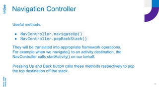 Android Navigation Component | PPTX