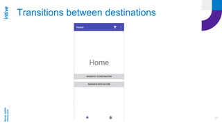Android Navigation Component | PPTX