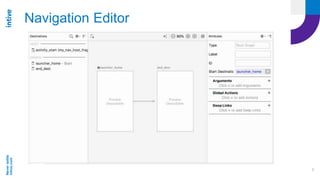 Android Navigation Component | PPTX