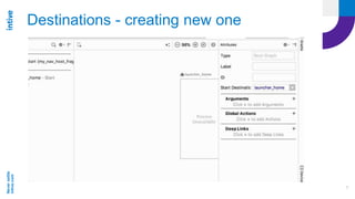 Android Navigation Component | PPTX